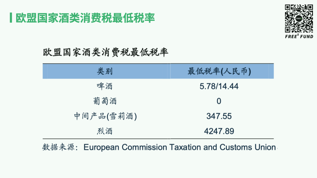 在低度酒新赛道，中美日市场为啥差异这么大？