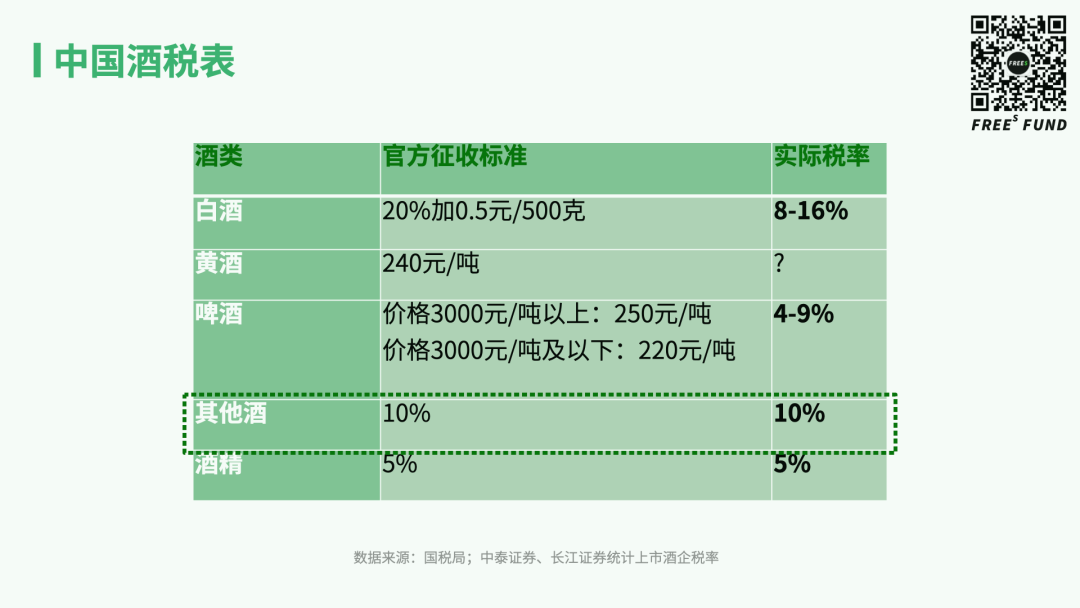 在低度酒新赛道，中美日市场为啥差异这么大？