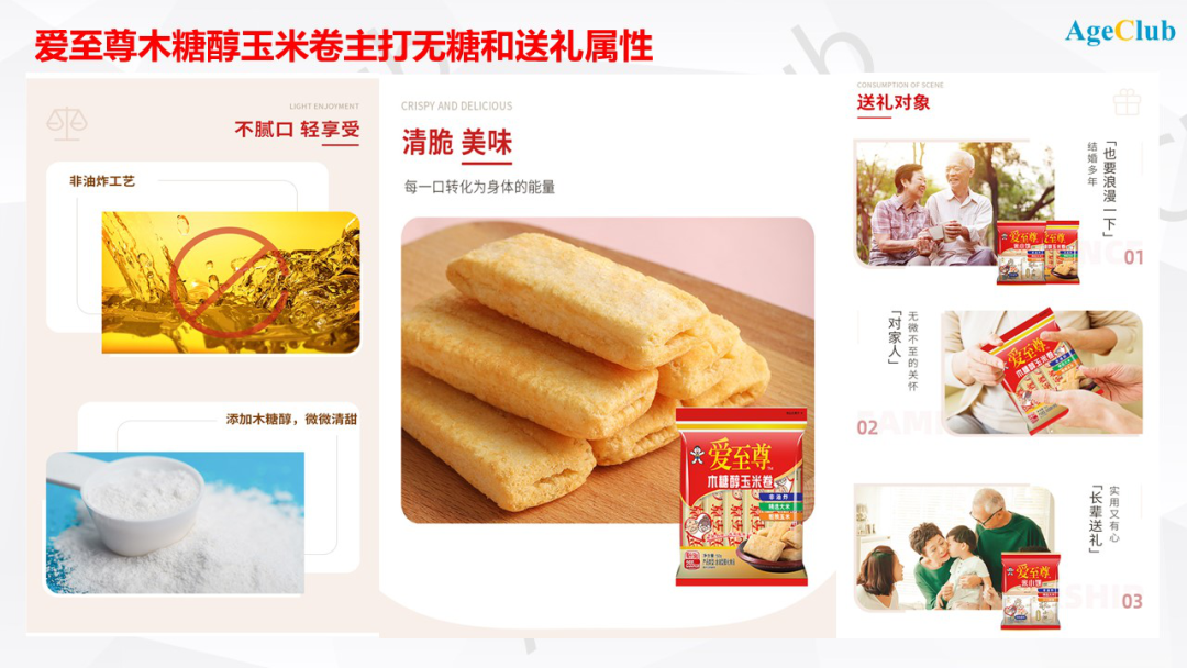 旺旺、娃哈哈、农夫山泉加入战局 | 万亿老年食品市场2021热点前瞻