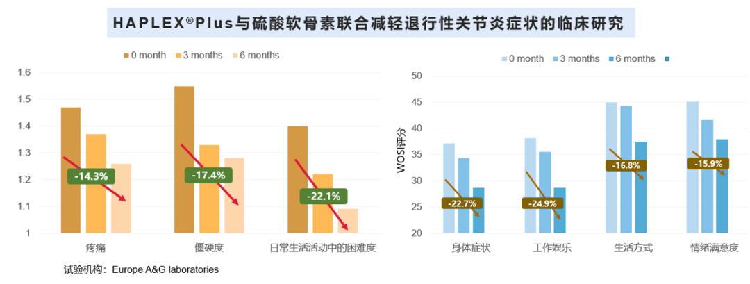 食品级玻尿酸获批,华熙生物凭啥能做好这门生意?