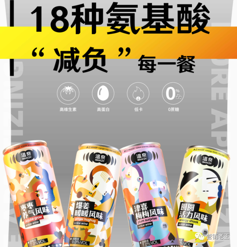产品同质化严重，新锐品牌如何4招突围？