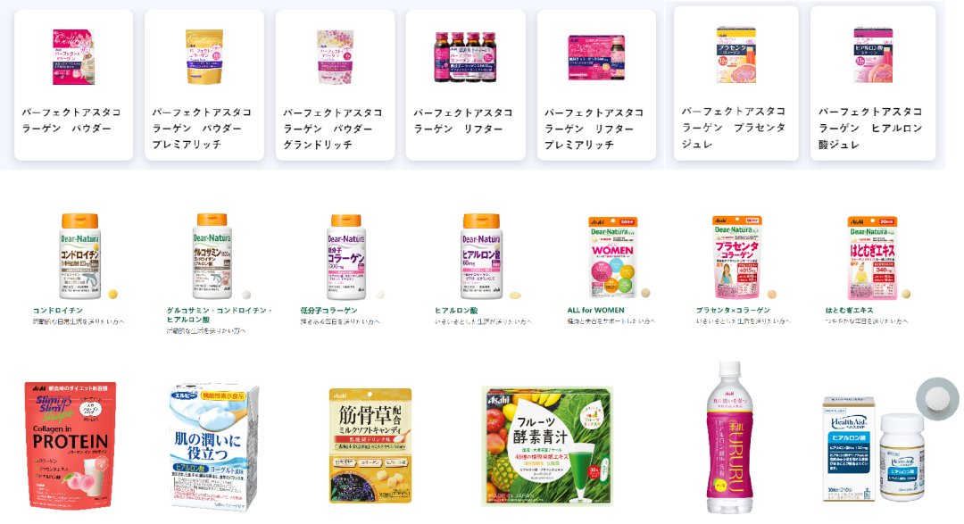 玻尿酸入食后新美容食品涌现，真的是一个好方向么？