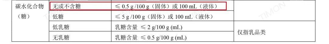 高端奶茶品牌占领市场，新茶饮的未来在哪里？