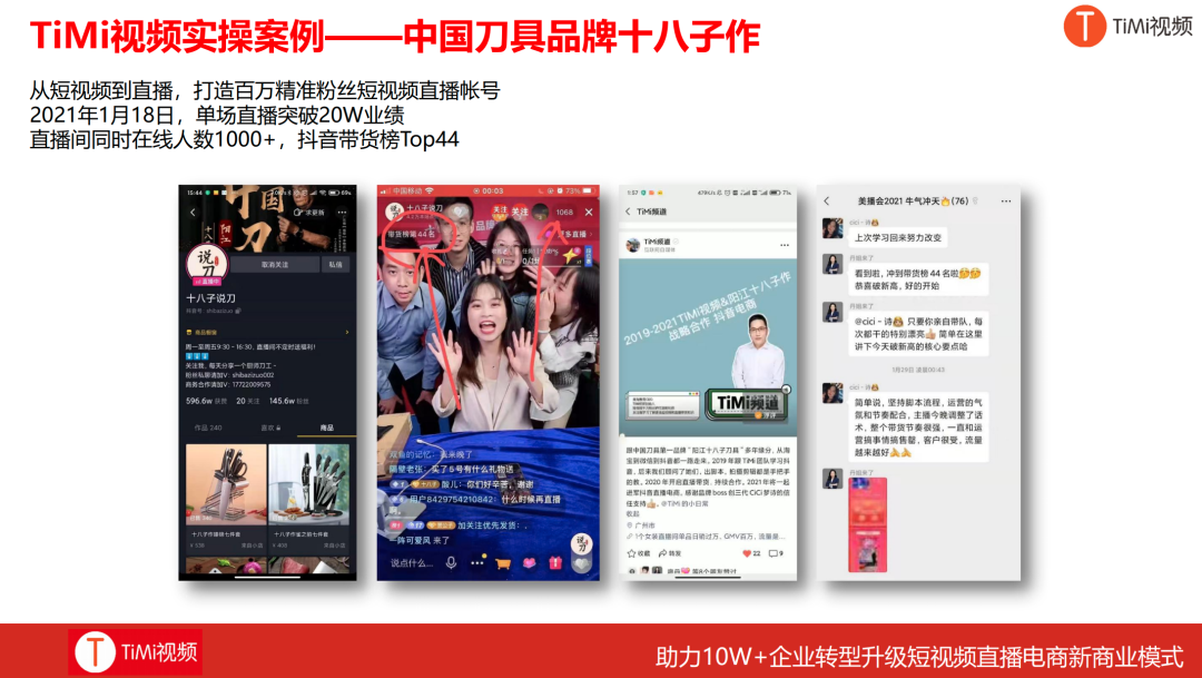 TiMi：企业直播电商之路如何快速从0到1?