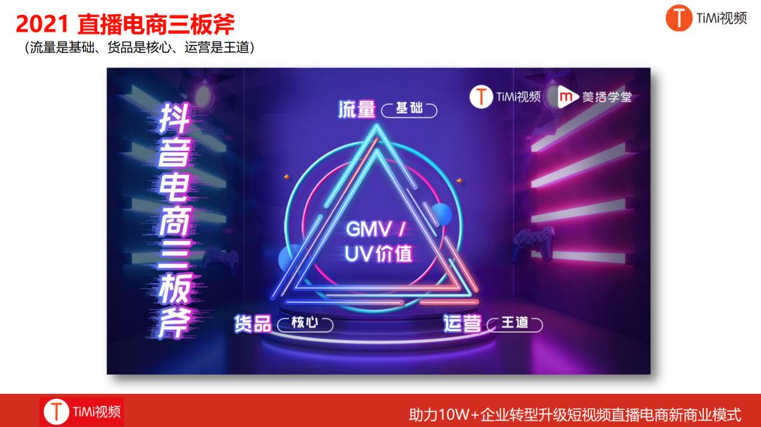 TiMi：企业直播电商之路如何快速从0到1?
