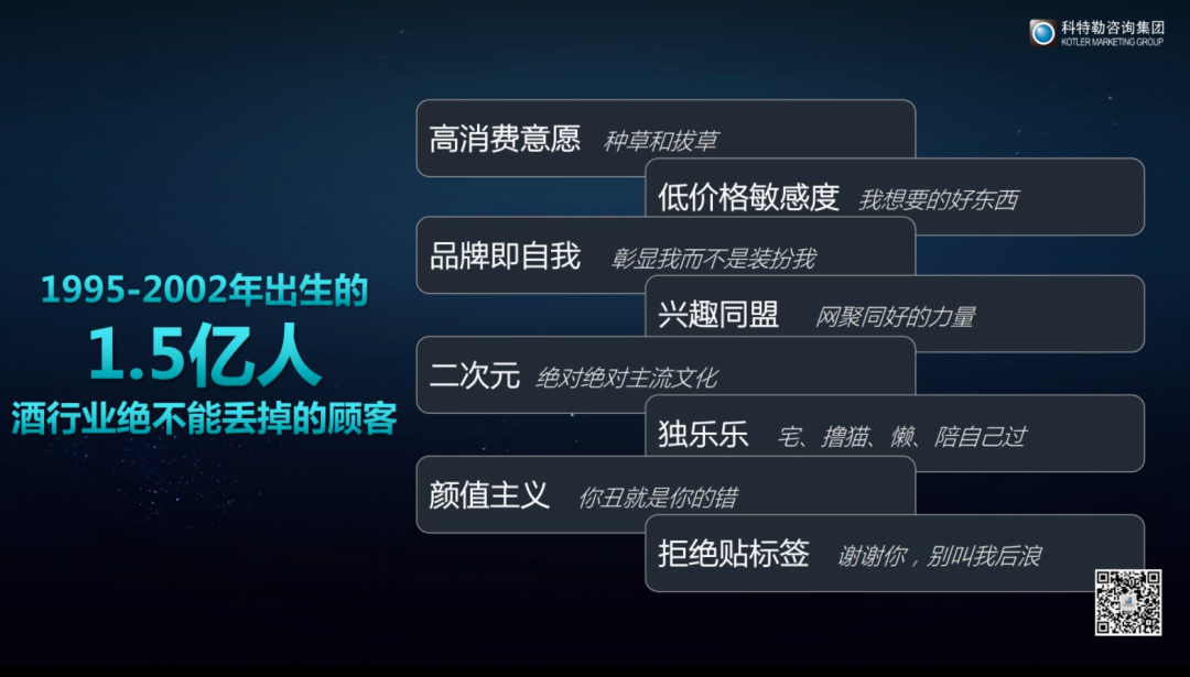 曹虎:增长的底层逻辑