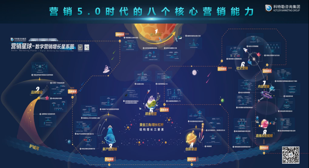 曹虎:增长的底层逻辑