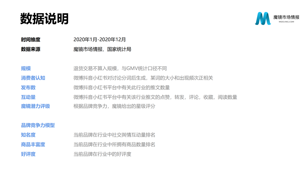 魔镜市场情报—2020中国线上高增长消费市场白皮书