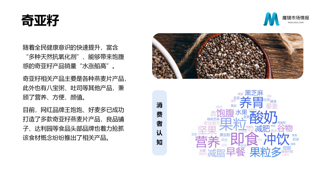 魔镜市场情报—2020中国线上高增长消费市场白皮书