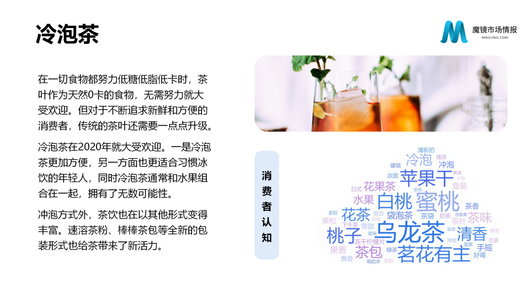 魔镜市场情报—2020中国线上高增长消费市场白皮书