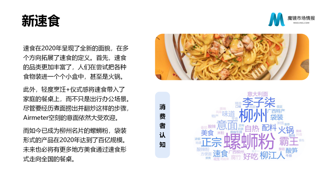 魔镜市场情报—2020中国线上高增长消费市场白皮书