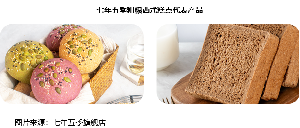 销额翻翻,有颜有料的西式糕点品牌就是这么任性!
