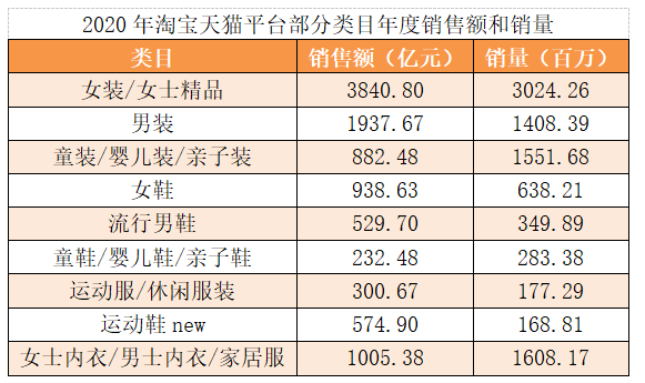 群起抵制,BCI成员的633亿年销售额将成落日余晖?