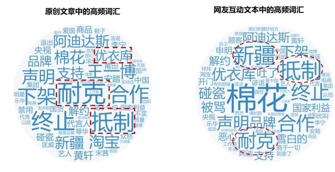 群起抵制,BCI成员的633亿年销售额将成落日余晖?