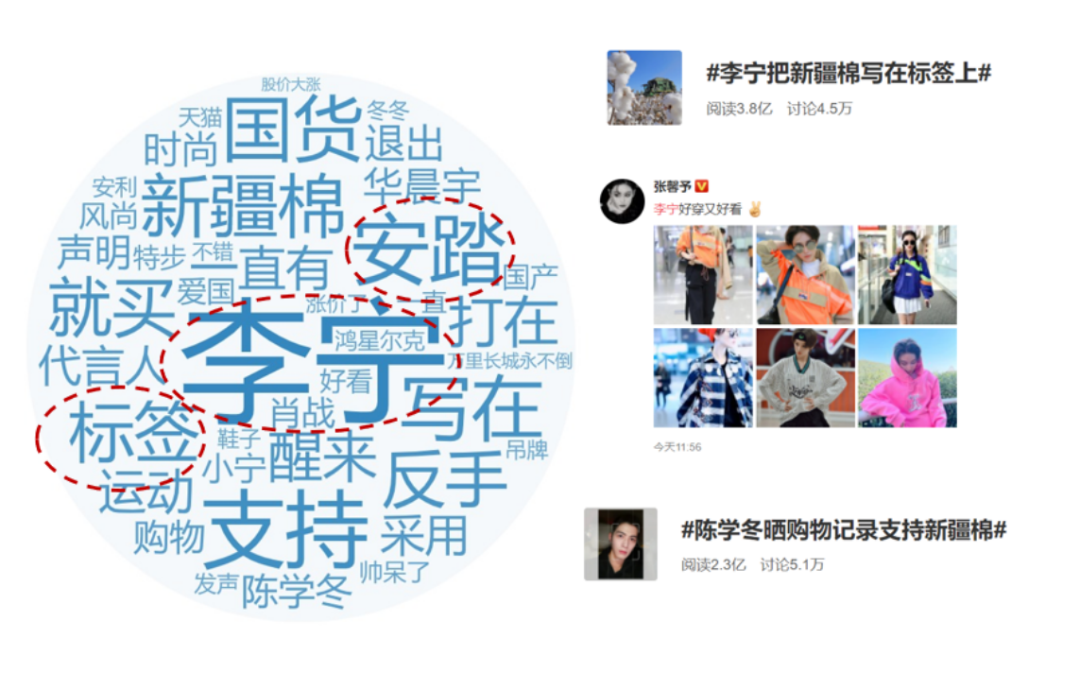 群起抵制,BCI成员的633亿年销售额将成落日余晖?