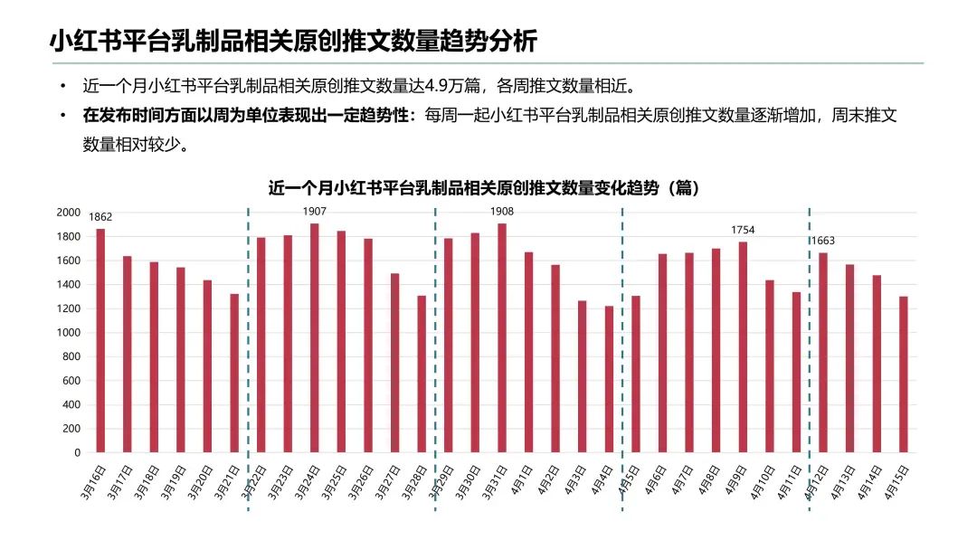 认养一头牛、喜茶、三顿半们如何打造差异化营销?