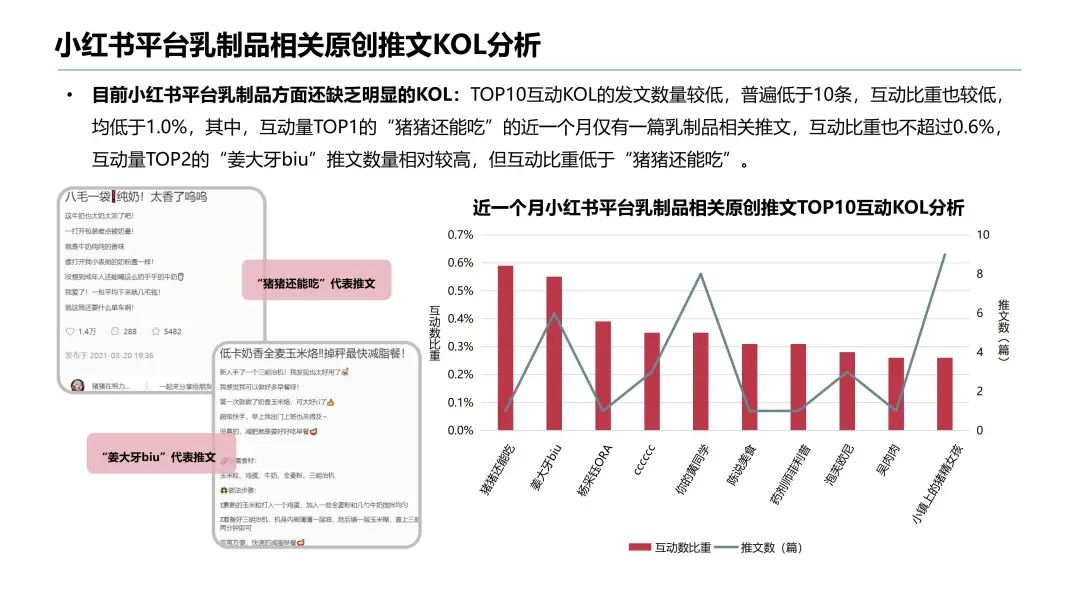 认养一头牛、喜茶、三顿半们如何打造差异化营销?