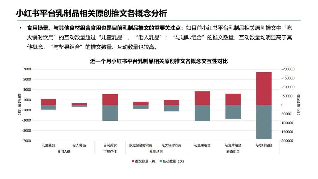 认养一头牛、喜茶、三顿半们如何打造差异化营销?