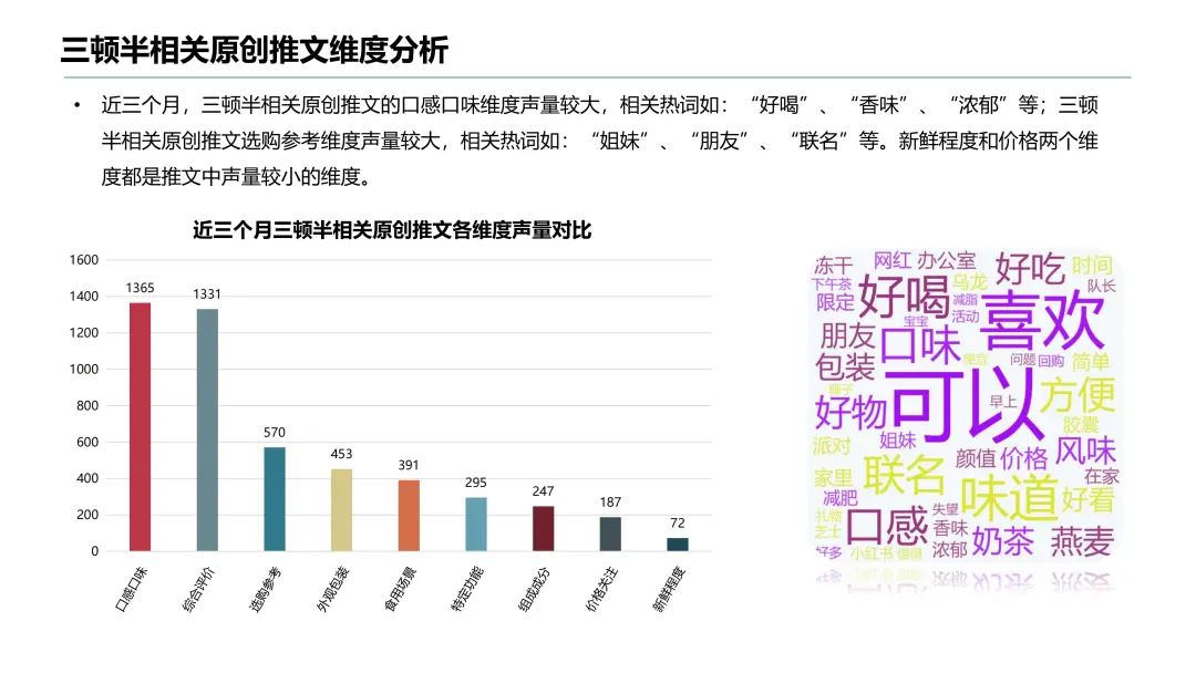 认养一头牛、喜茶、三顿半们如何打造差异化营销?