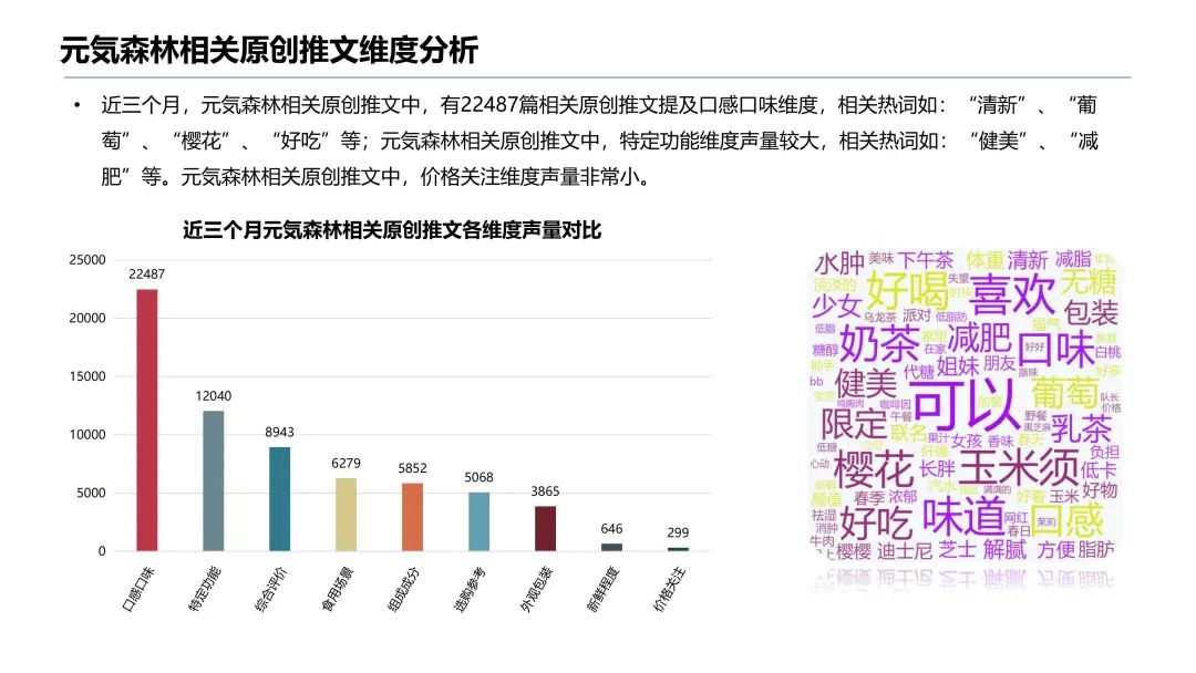 认养一头牛、喜茶、三顿半们如何打造差异化营销?