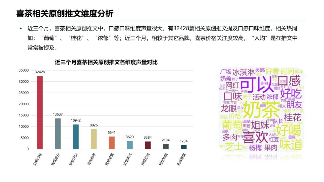 认养一头牛、喜茶、三顿半们如何打造差异化营销?
