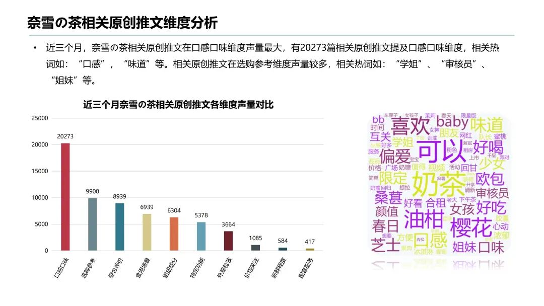 认养一头牛、喜茶、三顿半们如何打造差异化营销?