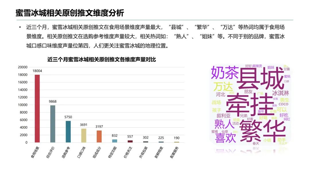 认养一头牛、喜茶、三顿半们如何打造差异化营销?