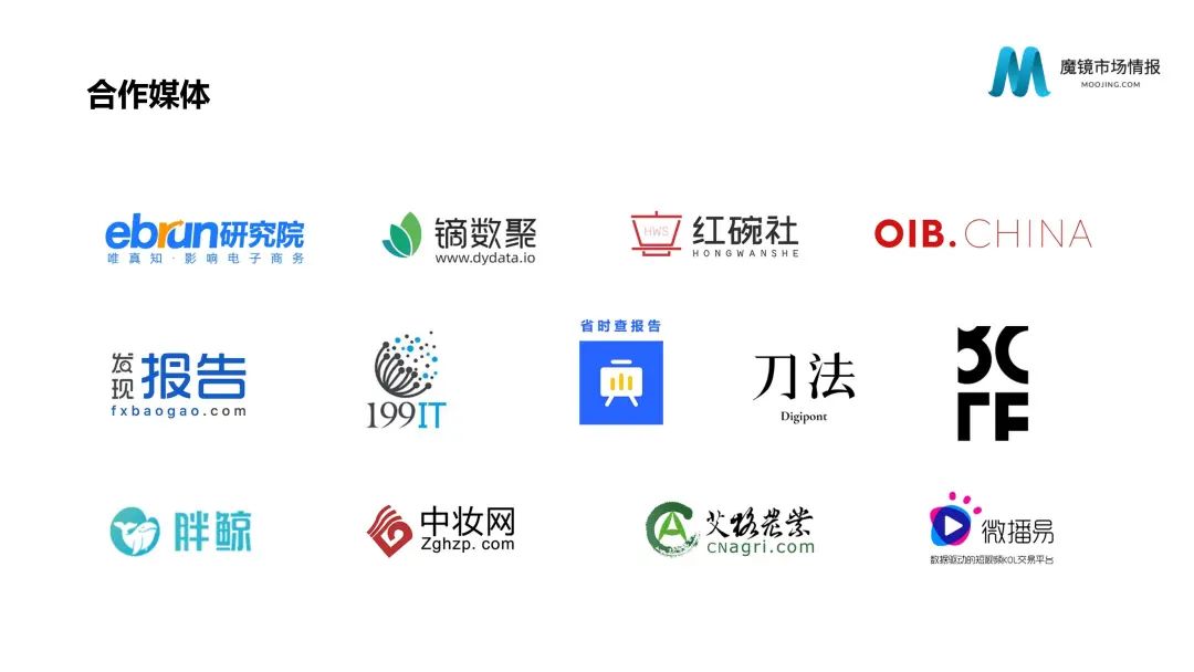 【重磅首发】魔镜市场情报—2021Q1中国线上高增长消费市场白皮书