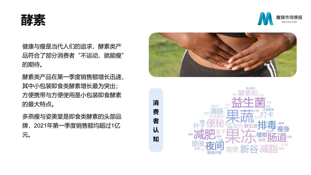 【重磅首发】魔镜市场情报—2021Q1中国线上高增长消费市场白皮书