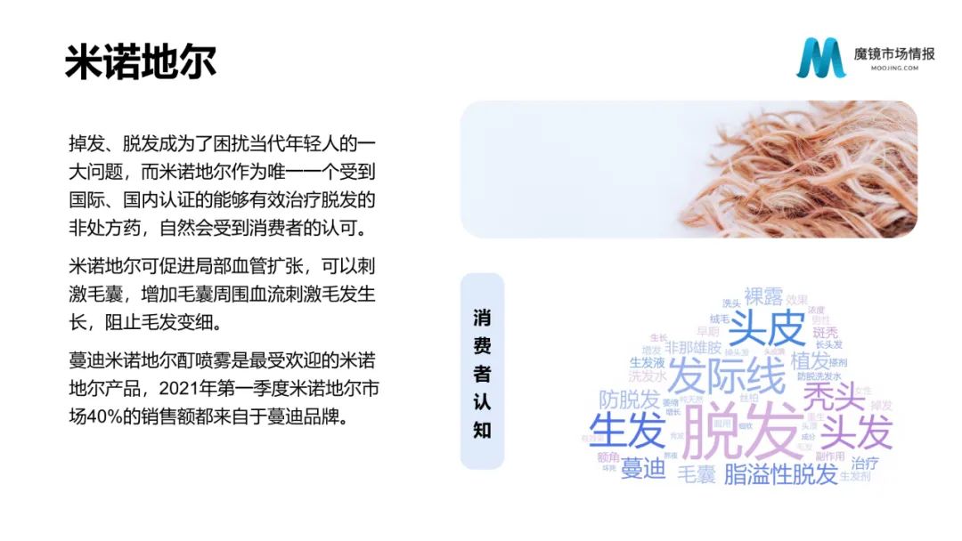 【重磅首发】魔镜市场情报—2021Q1中国线上高增长消费市场白皮书
