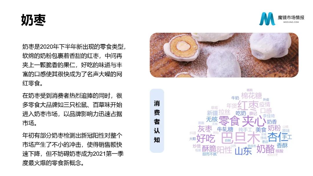 【重磅首发】魔镜市场情报—2021Q1中国线上高增长消费市场白皮书