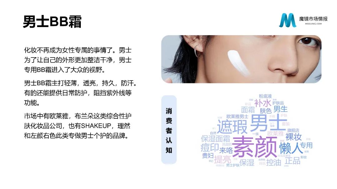 【重磅首发】魔镜市场情报—2021Q1中国线上高增长消费市场白皮书