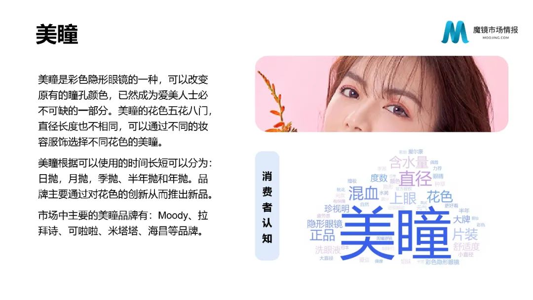 【重磅首发】魔镜市场情报—2021Q1中国线上高增长消费市场白皮书