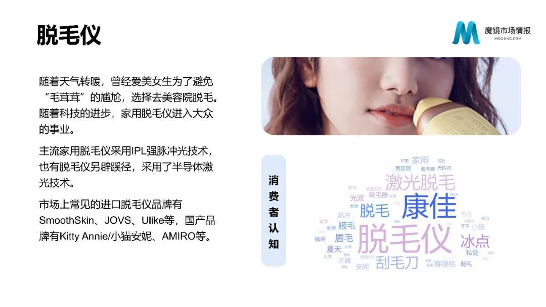 【重磅首发】魔镜市场情报—2021Q1中国线上高增长消费市场白皮书