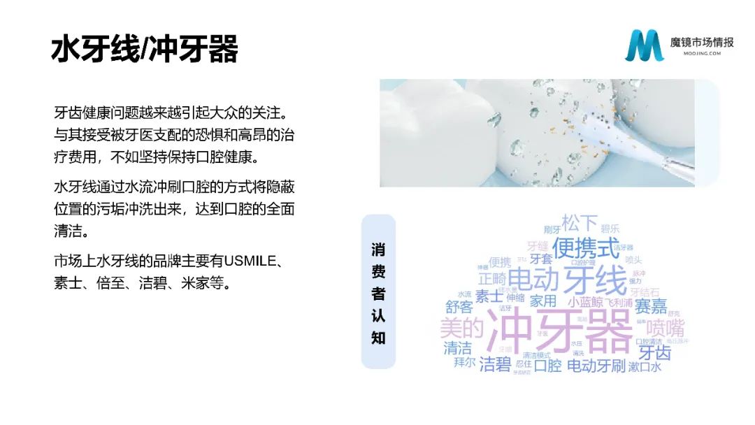 【重磅首发】魔镜市场情报—2021Q1中国线上高增长消费市场白皮书