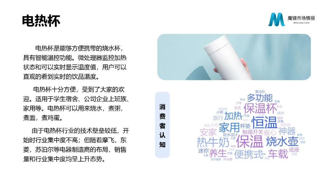 【重磅首发】魔镜市场情报—2021Q1中国线上高增长消费市场白皮书