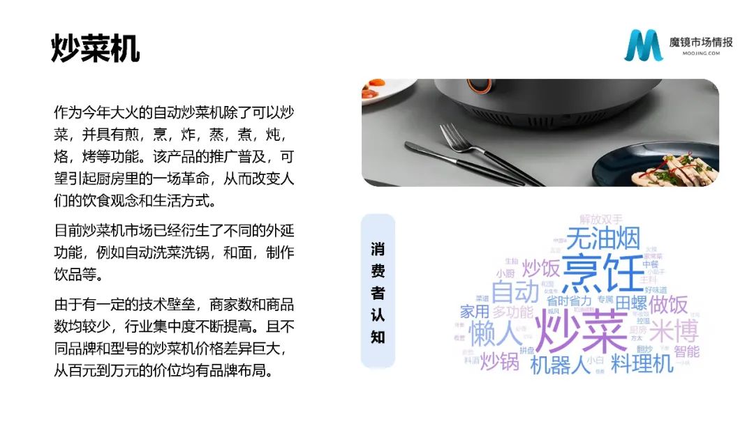 【重磅首发】魔镜市场情报—2021Q1中国线上高增长消费市场白皮书
