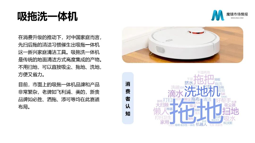 【重磅首发】魔镜市场情报—2021Q1中国线上高增长消费市场白皮书