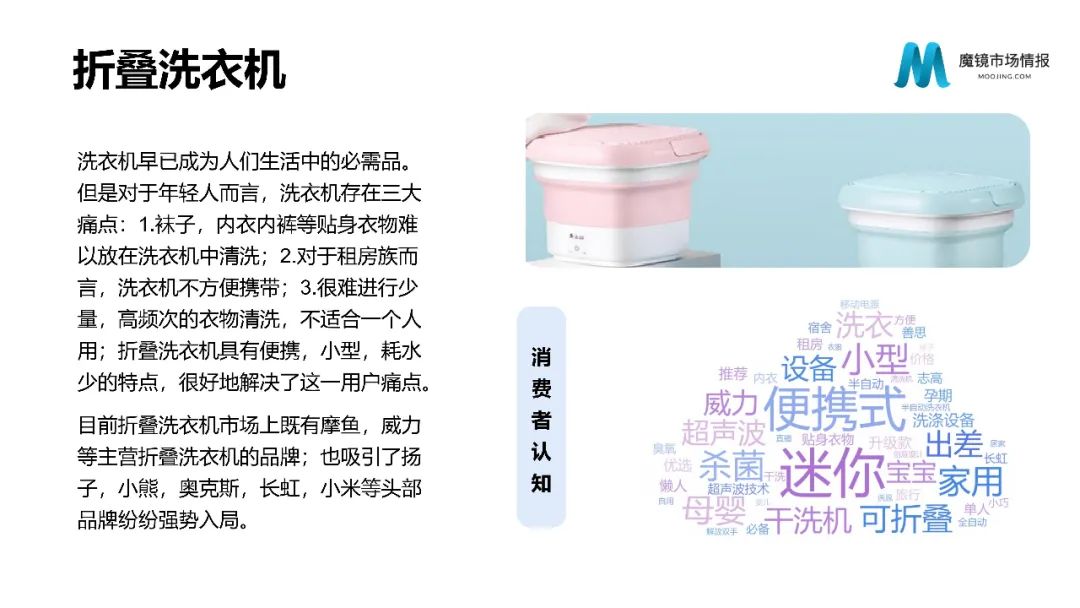 【重磅首发】魔镜市场情报—2021Q1中国线上高增长消费市场白皮书