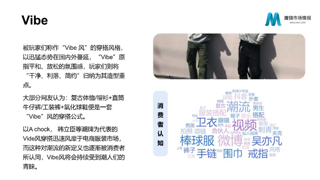 【重磅首发】魔镜市场情报—2021Q1中国线上高增长消费市场白皮书