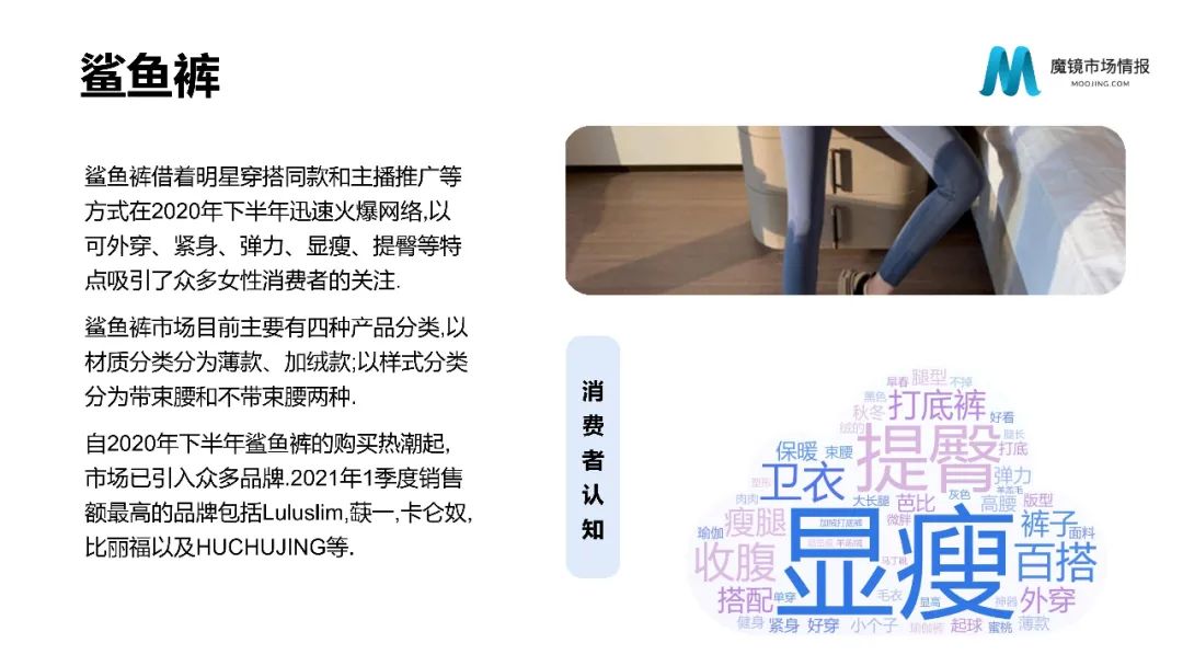 【重磅首发】魔镜市场情报—2021Q1中国线上高增长消费市场白皮书