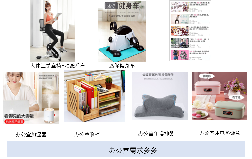 疫情又燃?万条数据下看后疫情时代4大消费趋势