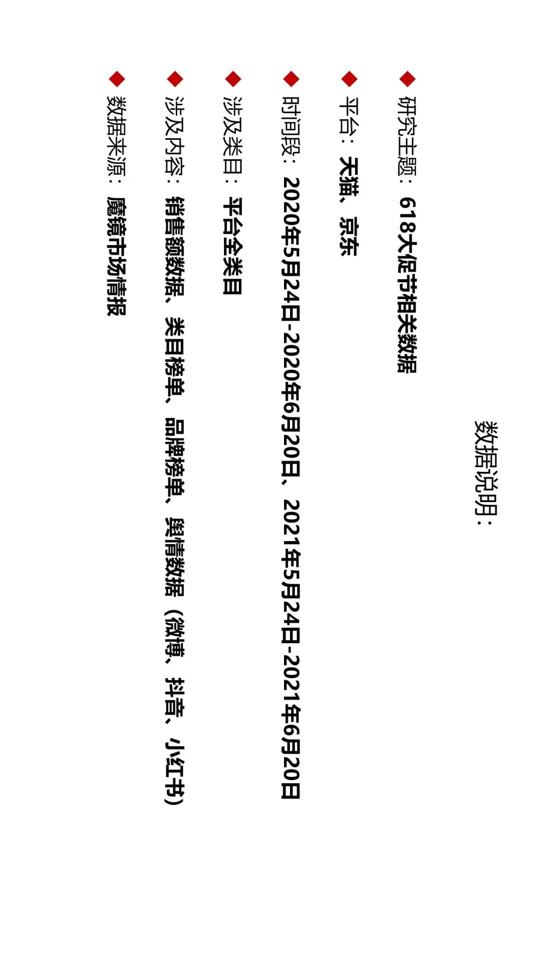 618全面复盘:50个细分类目、6大消费趋势全面解读
