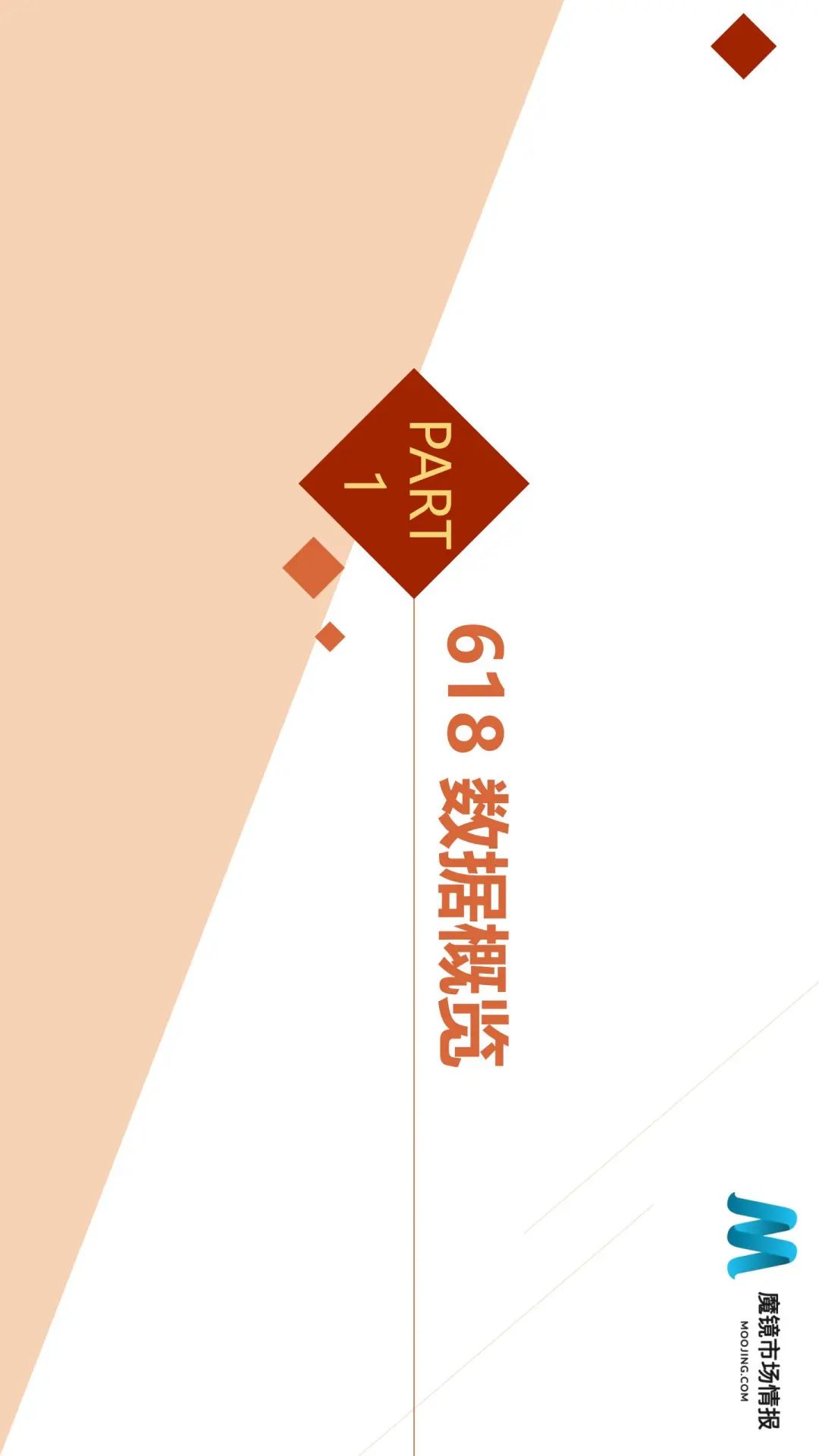 618全面复盘:50个细分类目、6大消费趋势全面解读