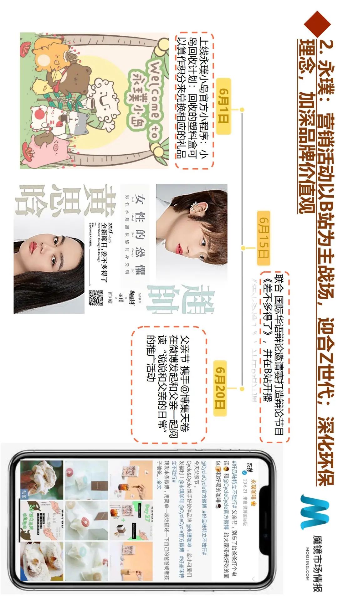 618全面复盘:50个细分类目、6大消费趋势全面解读