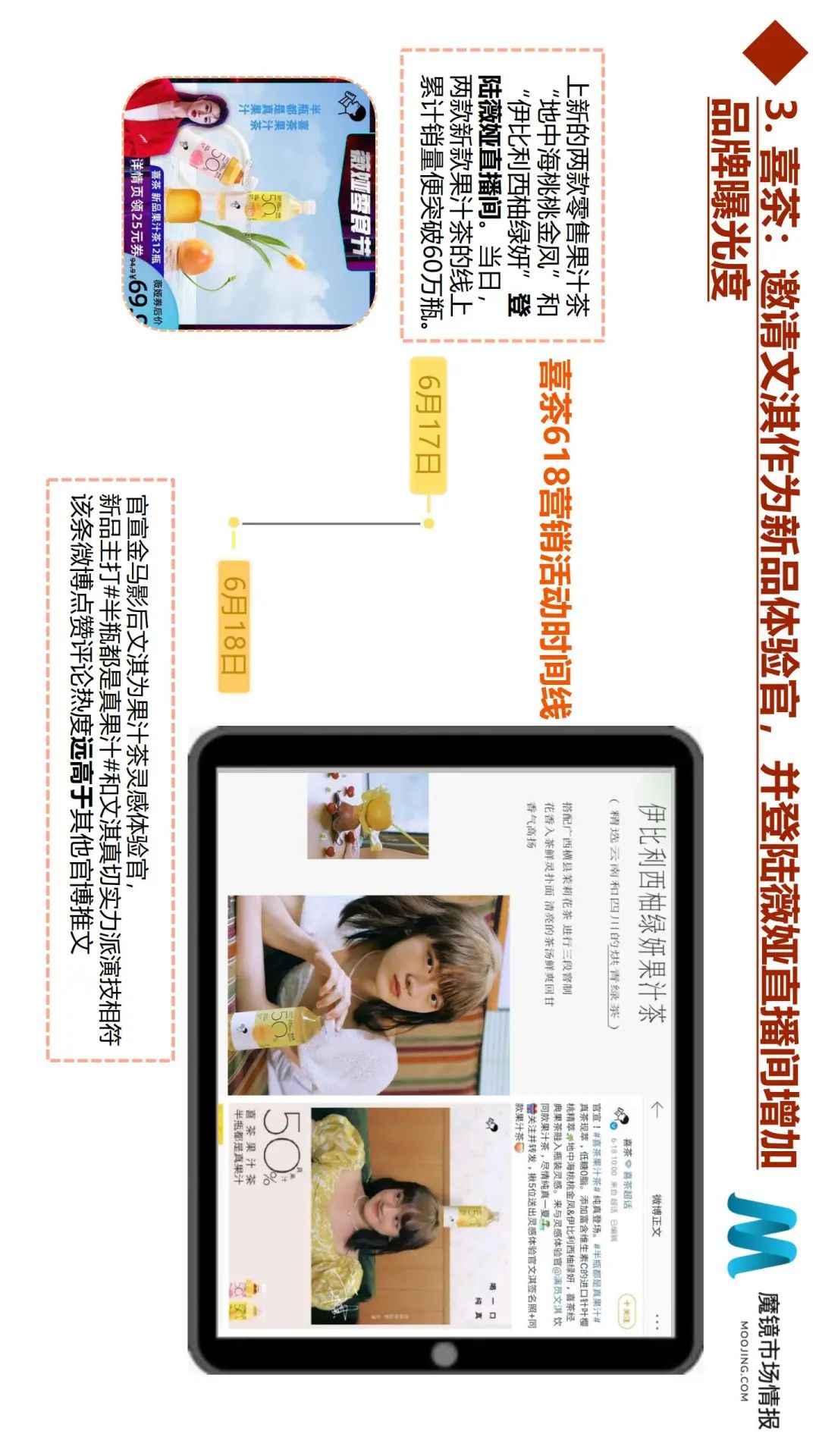 618全面复盘:50个细分类目、6大消费趋势全面解读
