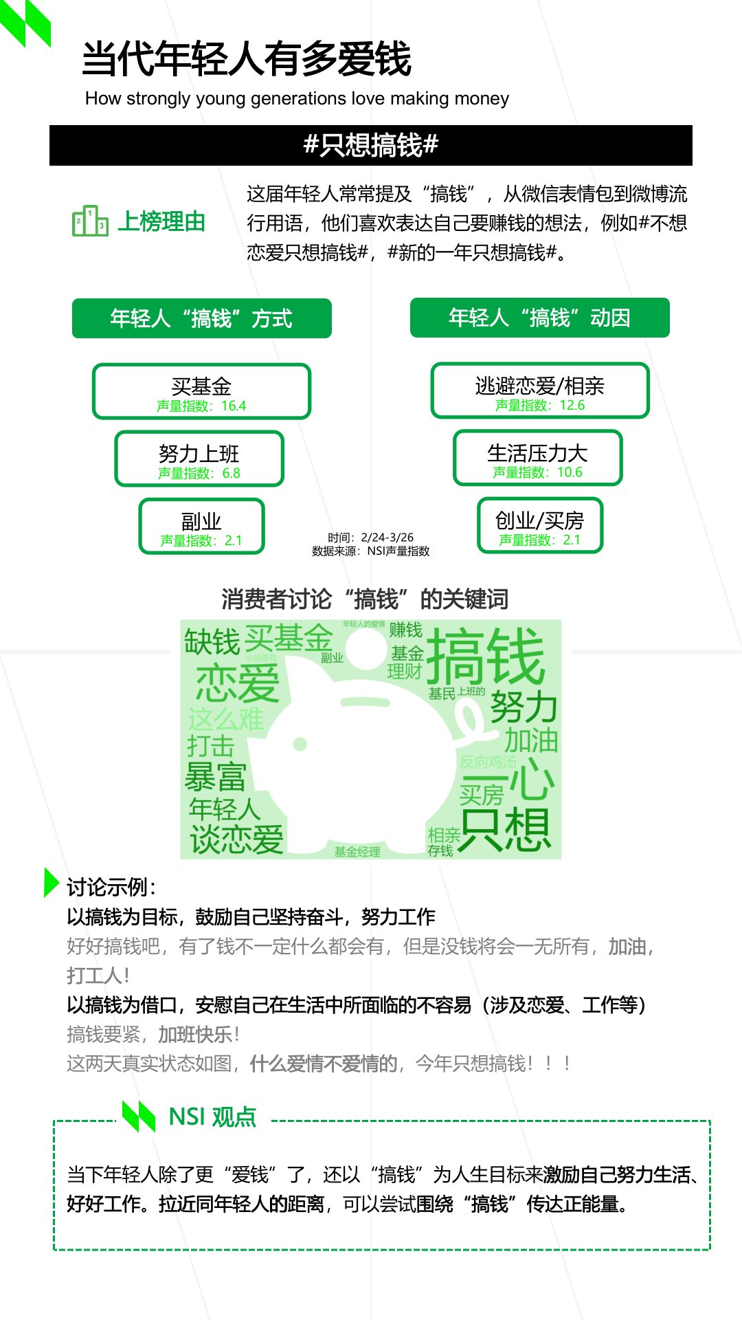 年轻人的那些事儿：爱搞钱/Glamping/且丧且积极