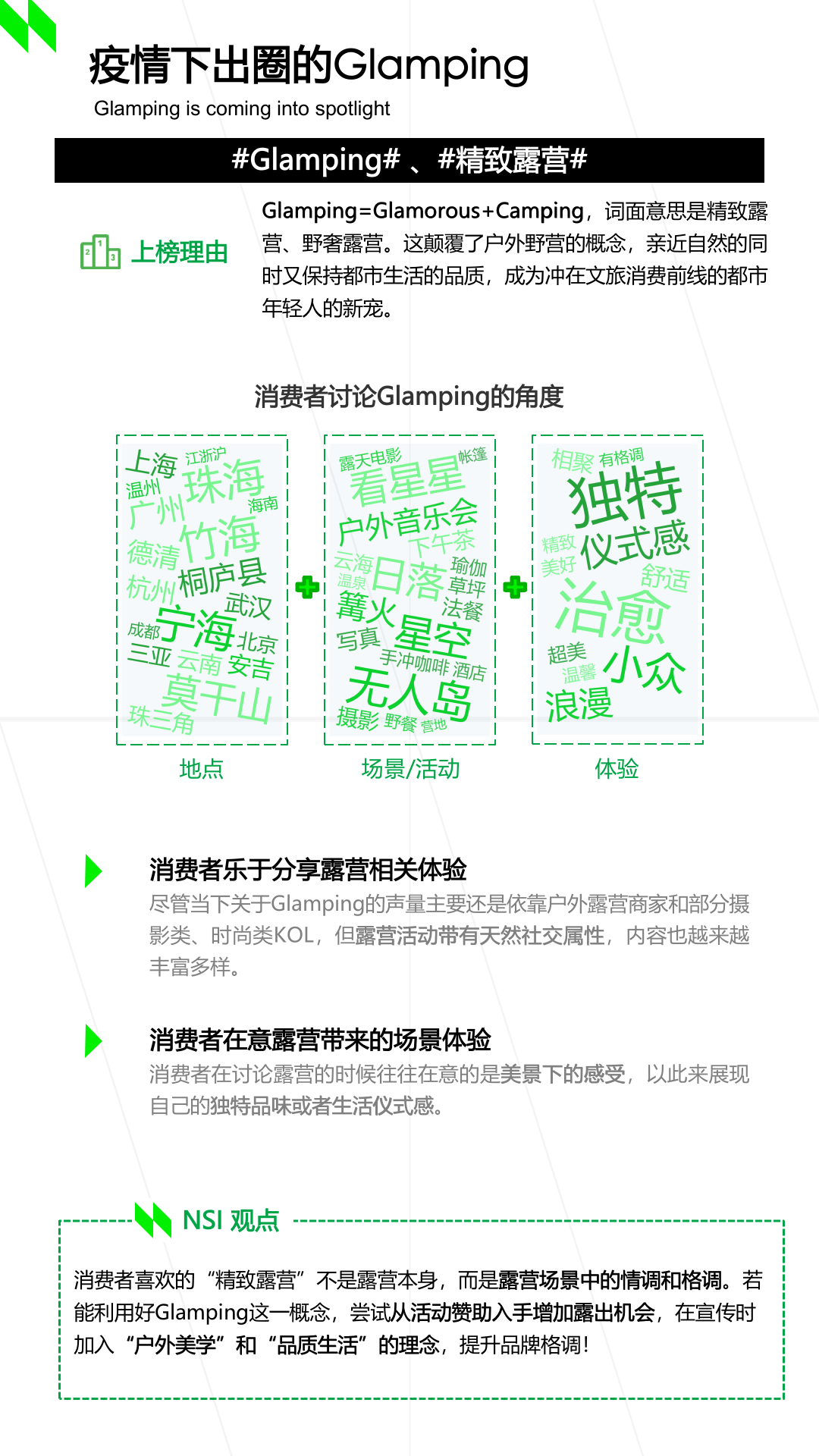 年轻人的那些事儿：爱搞钱/Glamping/且丧且积极