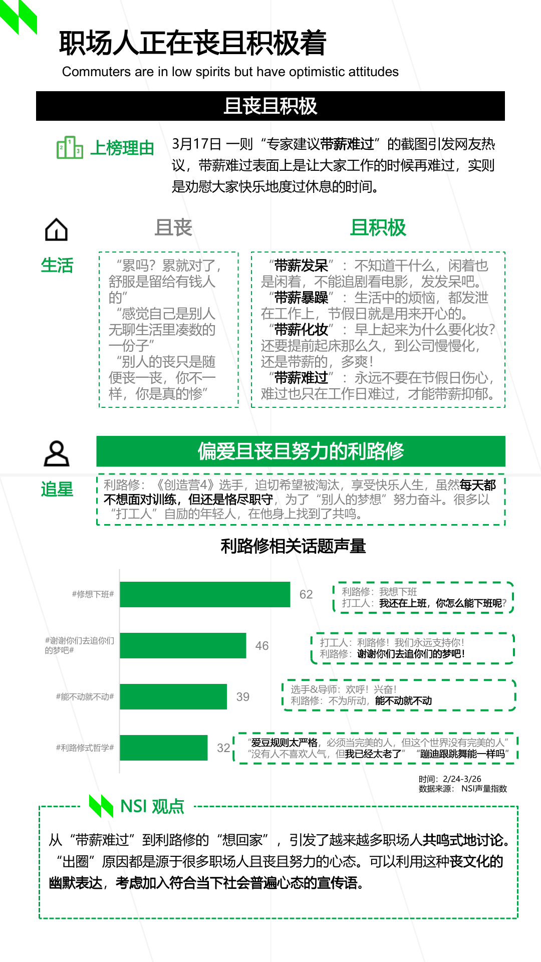 年轻人的那些事儿：爱搞钱/Glamping/且丧且积极