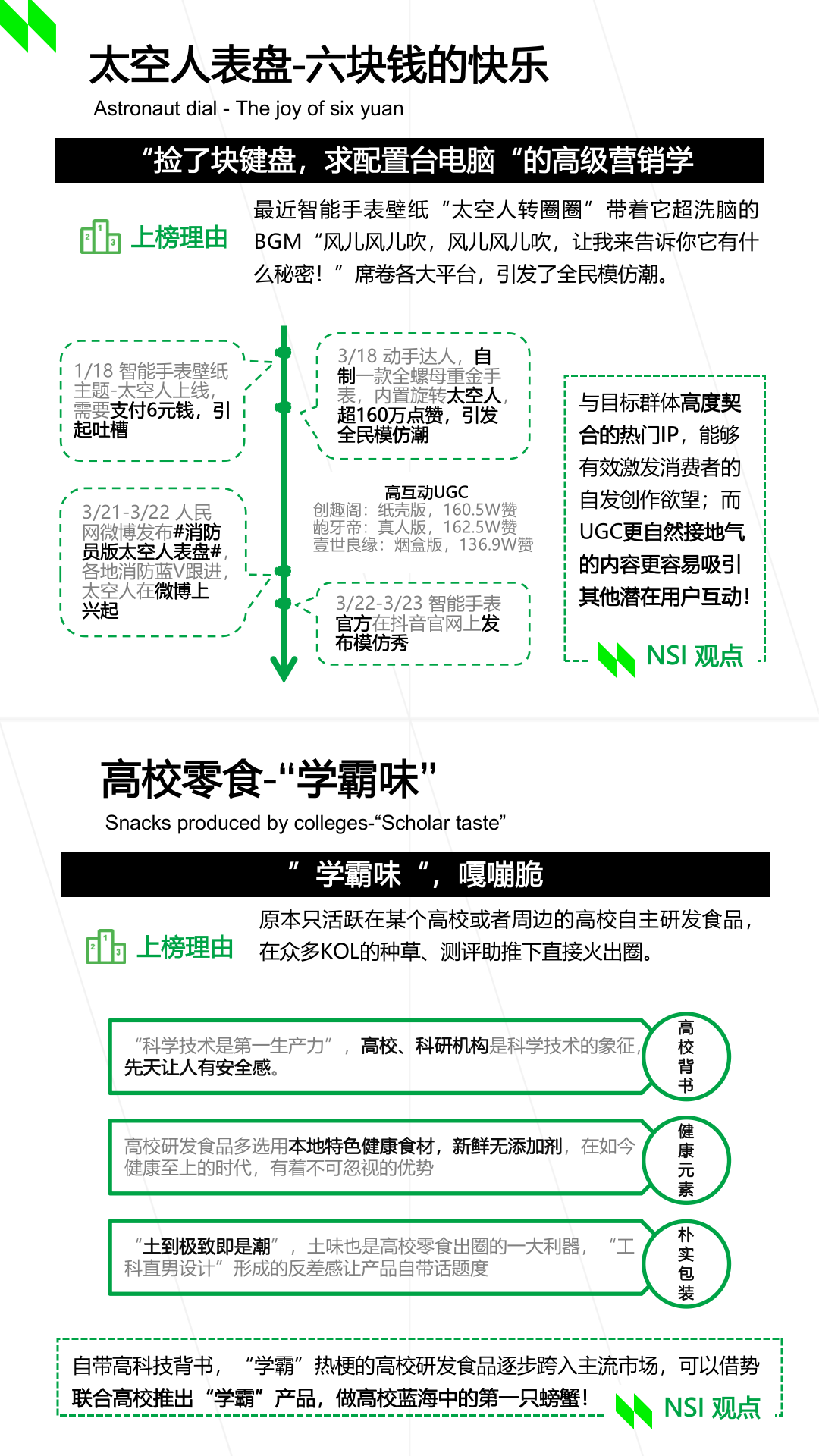 年轻人的那些事儿：爱搞钱/Glamping/且丧且积极